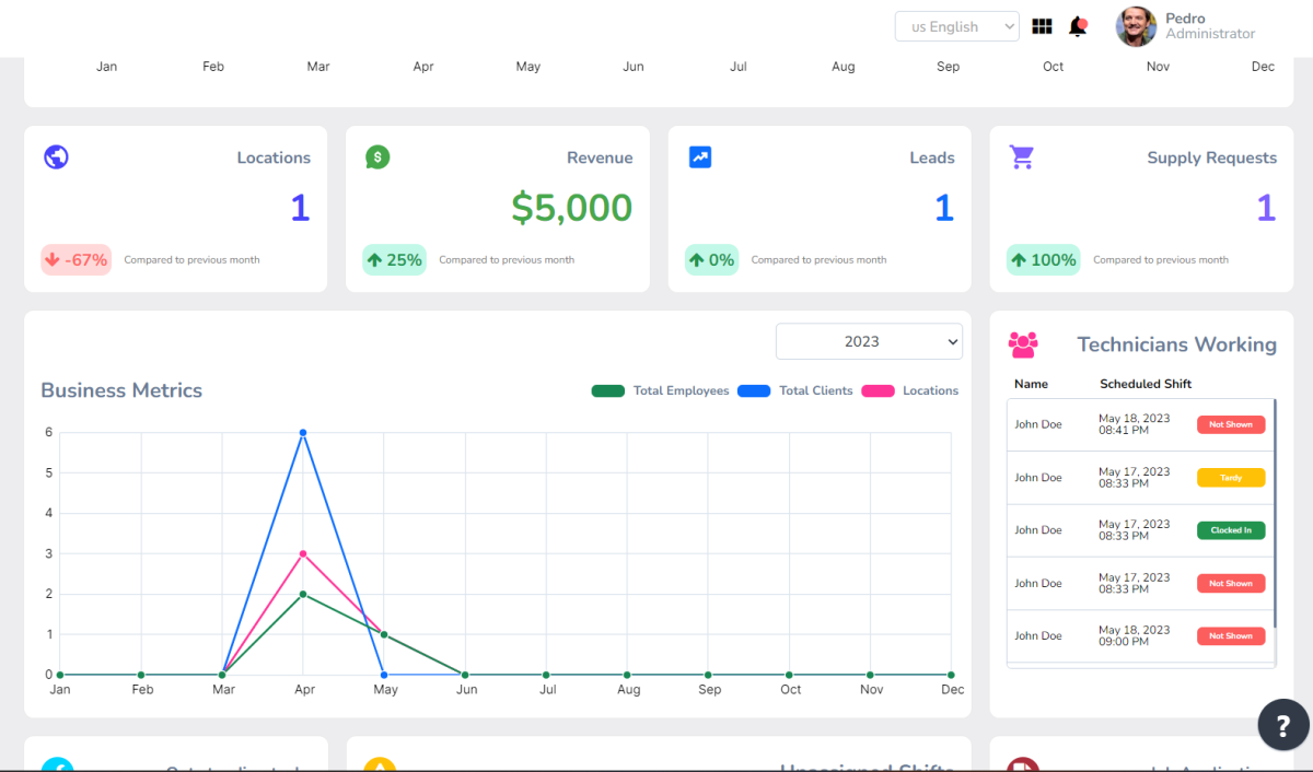 pulse-dashboard